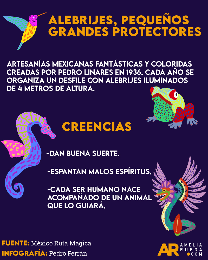 alebrijes,mexico,costumbres