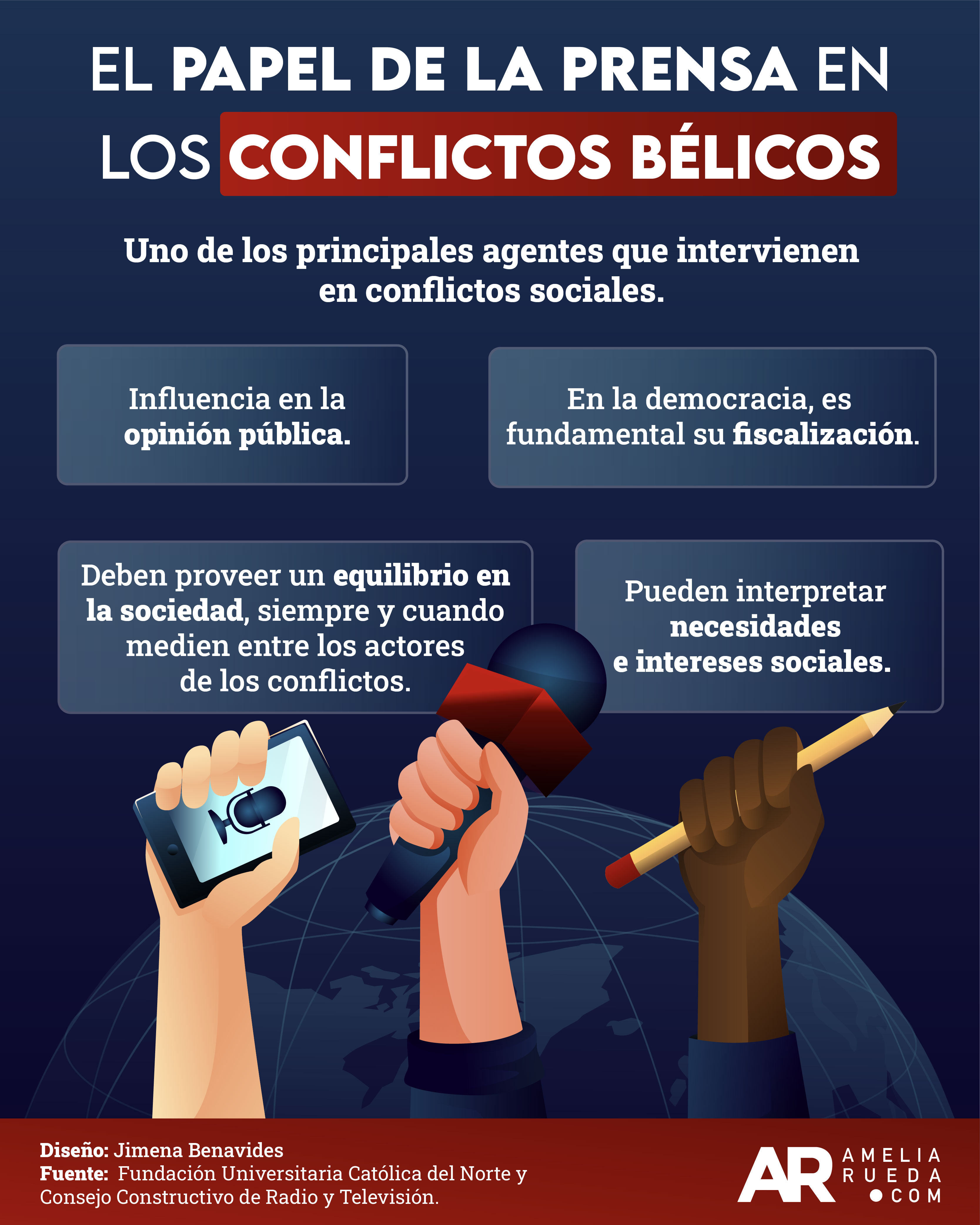 Conflictos bélicos,Prensa