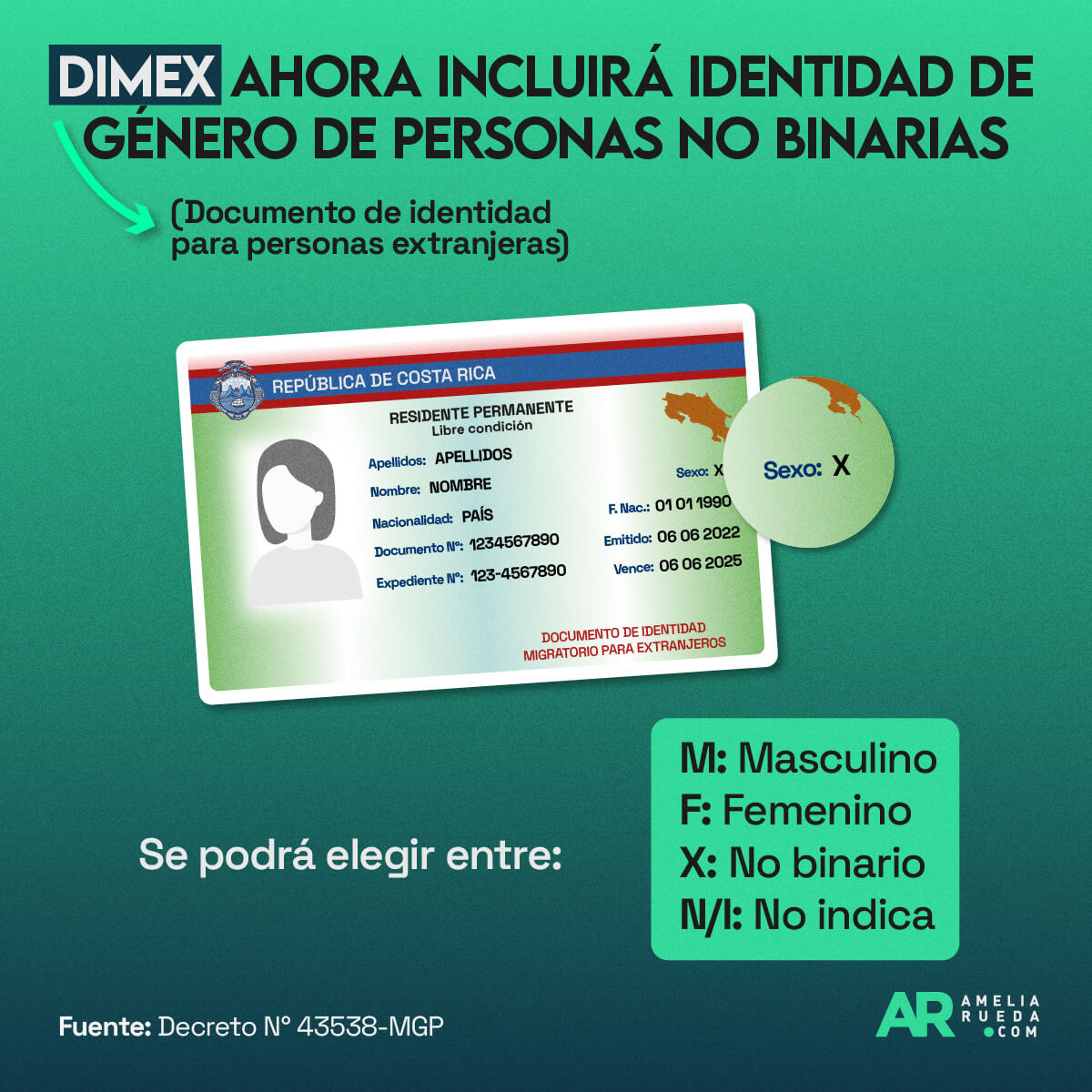 dimex,no,binario,lgbtq,diversidad