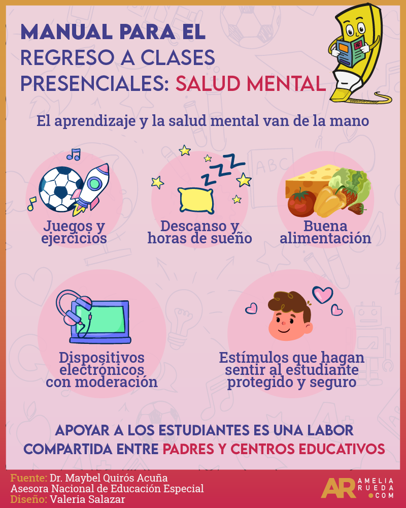 Salud Mental,Consejos,Clases,Centros Educativos,Alumnos