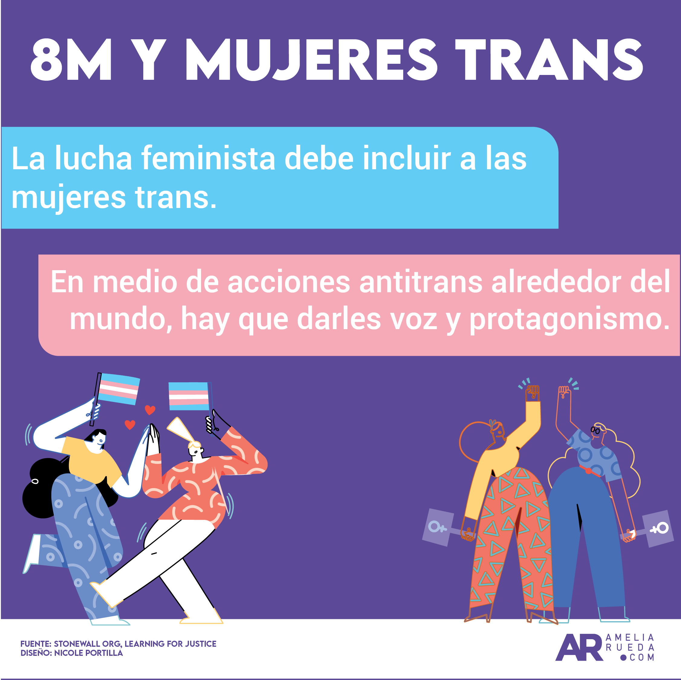 Mujeres trans,8M