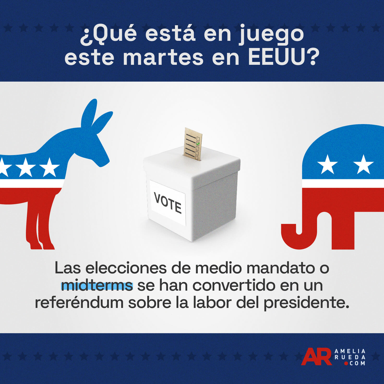 ¿Qué está en juego en las elecciones de medio mandato de este martes en ...