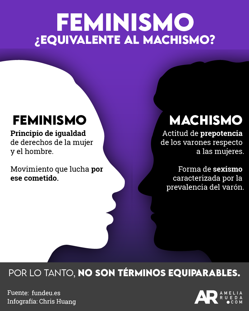 8M,Feminismo,Día,Internacional,Mujer,noticias