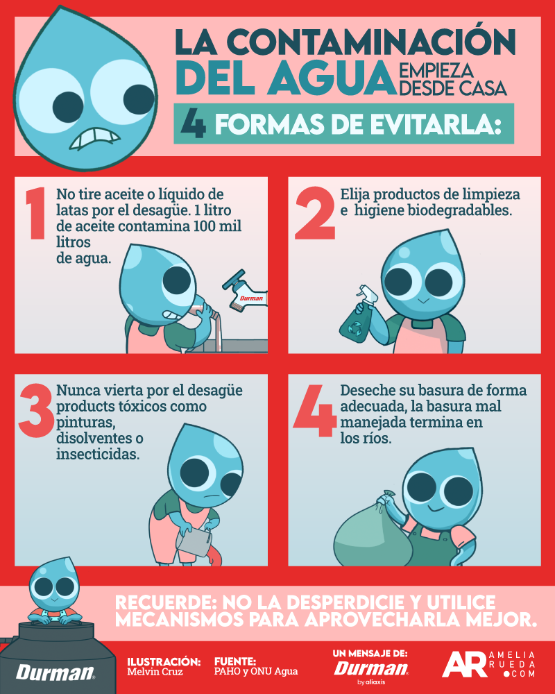 ambiente,Contaminación,agua