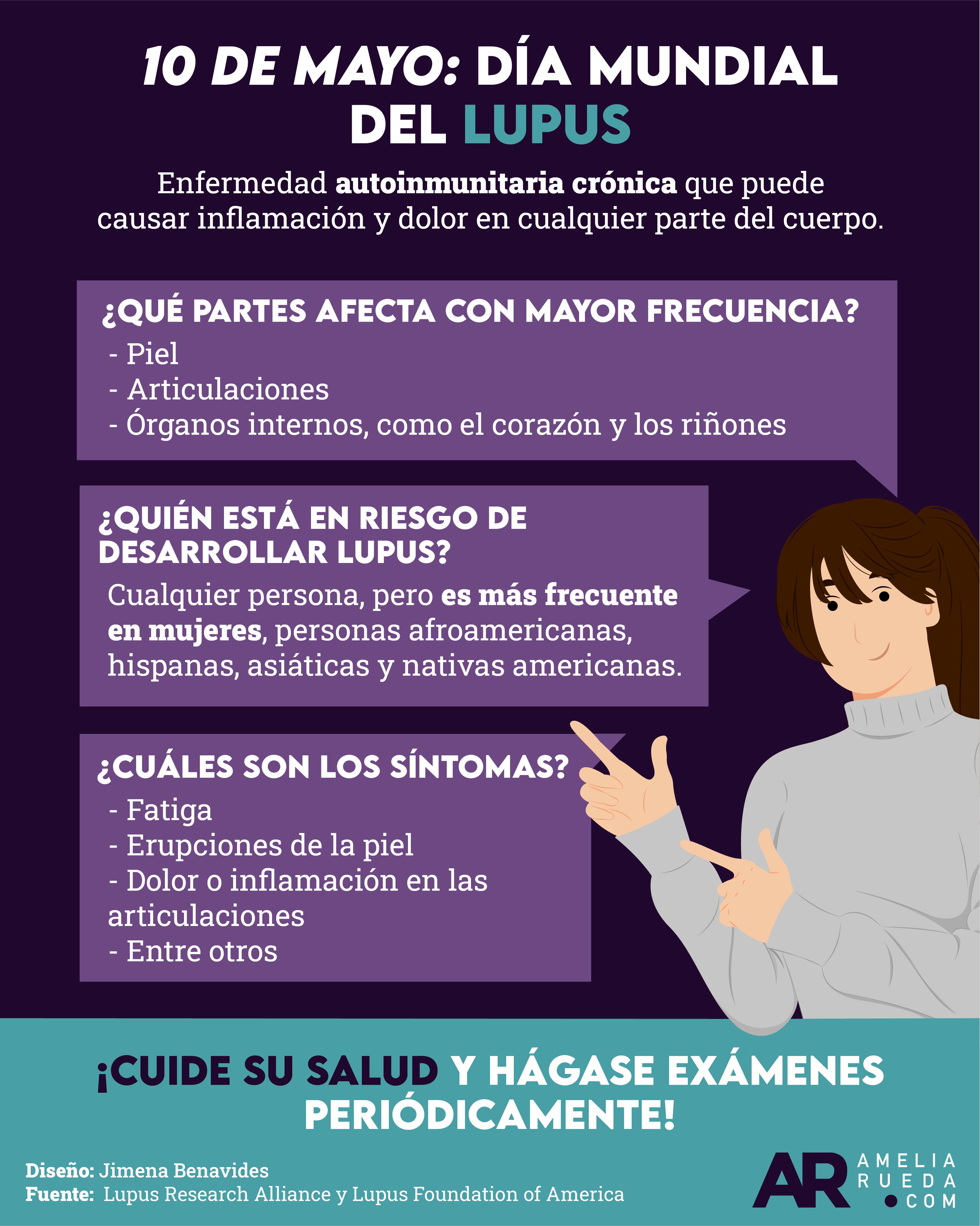 Lupus,Salud