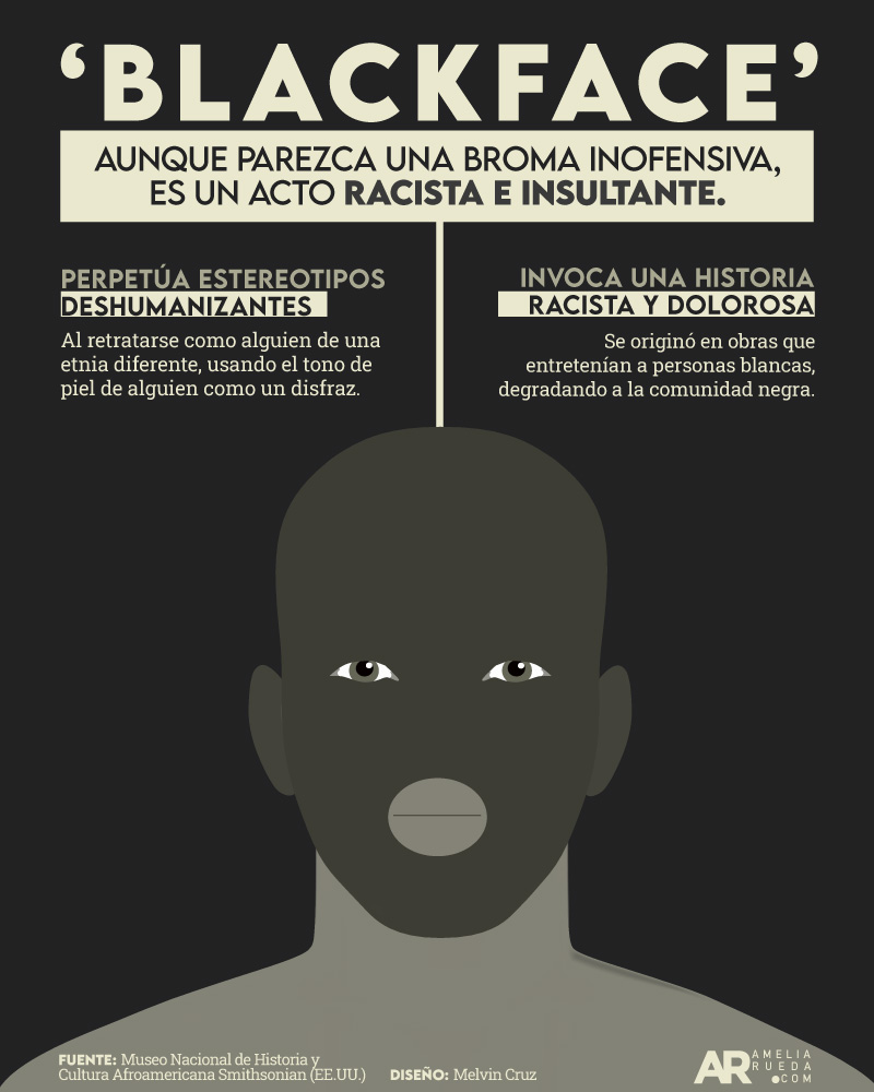 racismo,afrodescendientes
