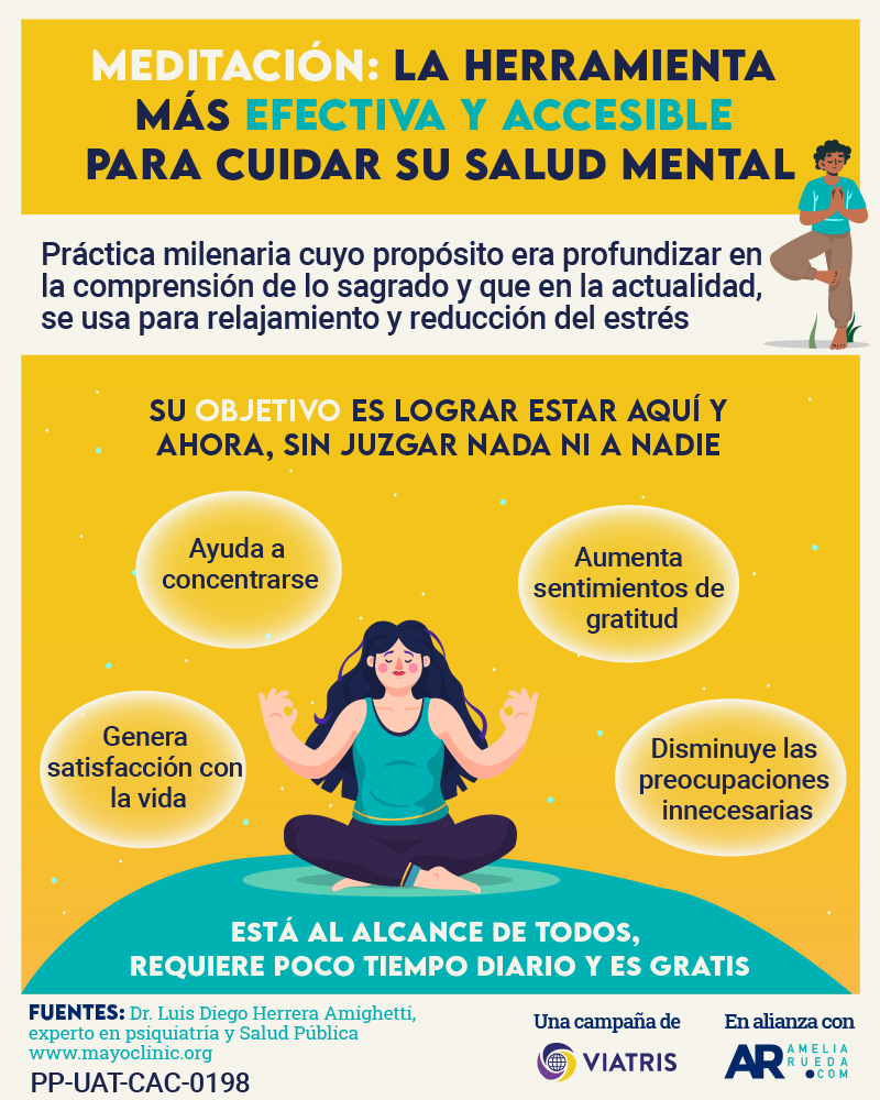 salud mental,salud,meditación