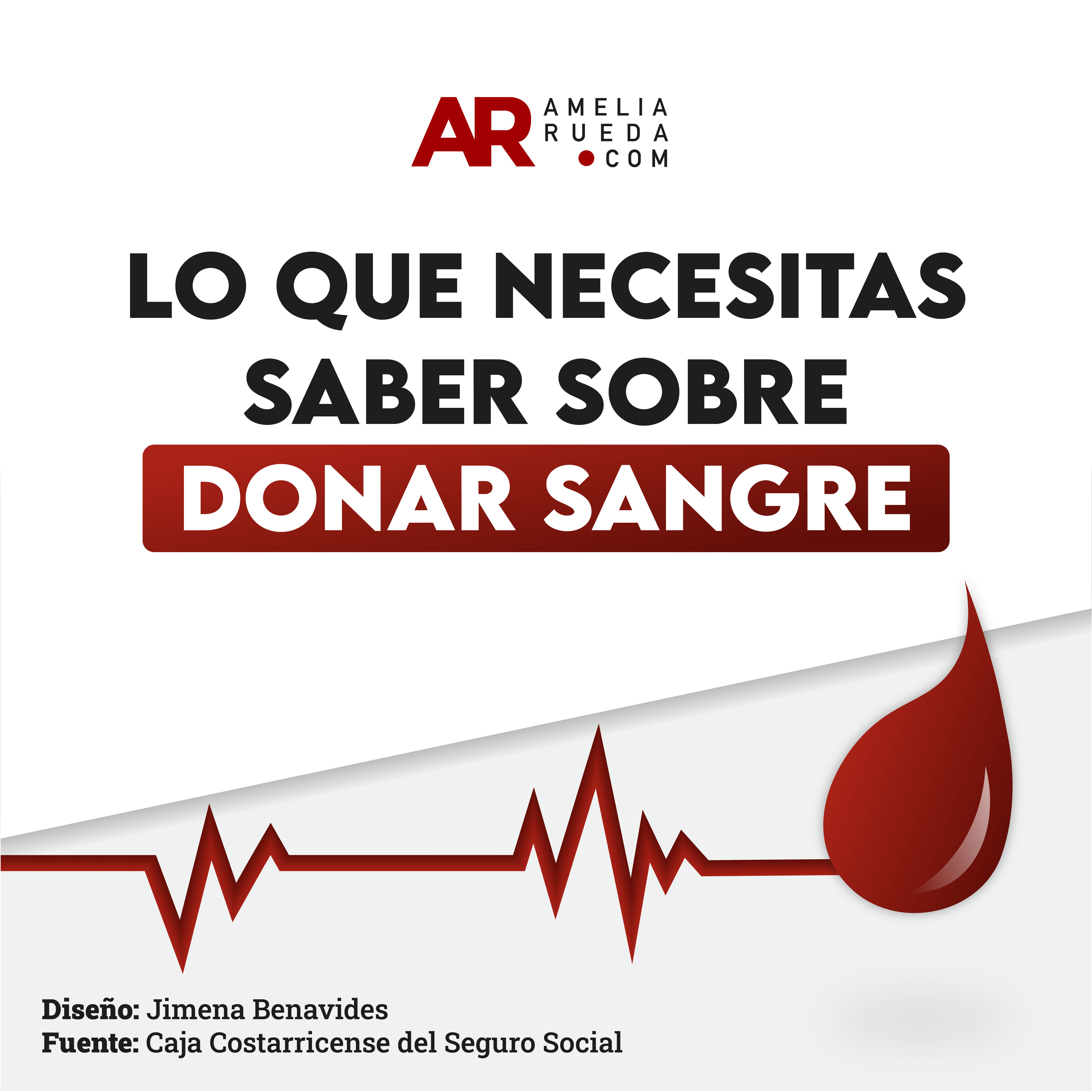 Lo Que Necesitas Saber Sobre Donar Sangre