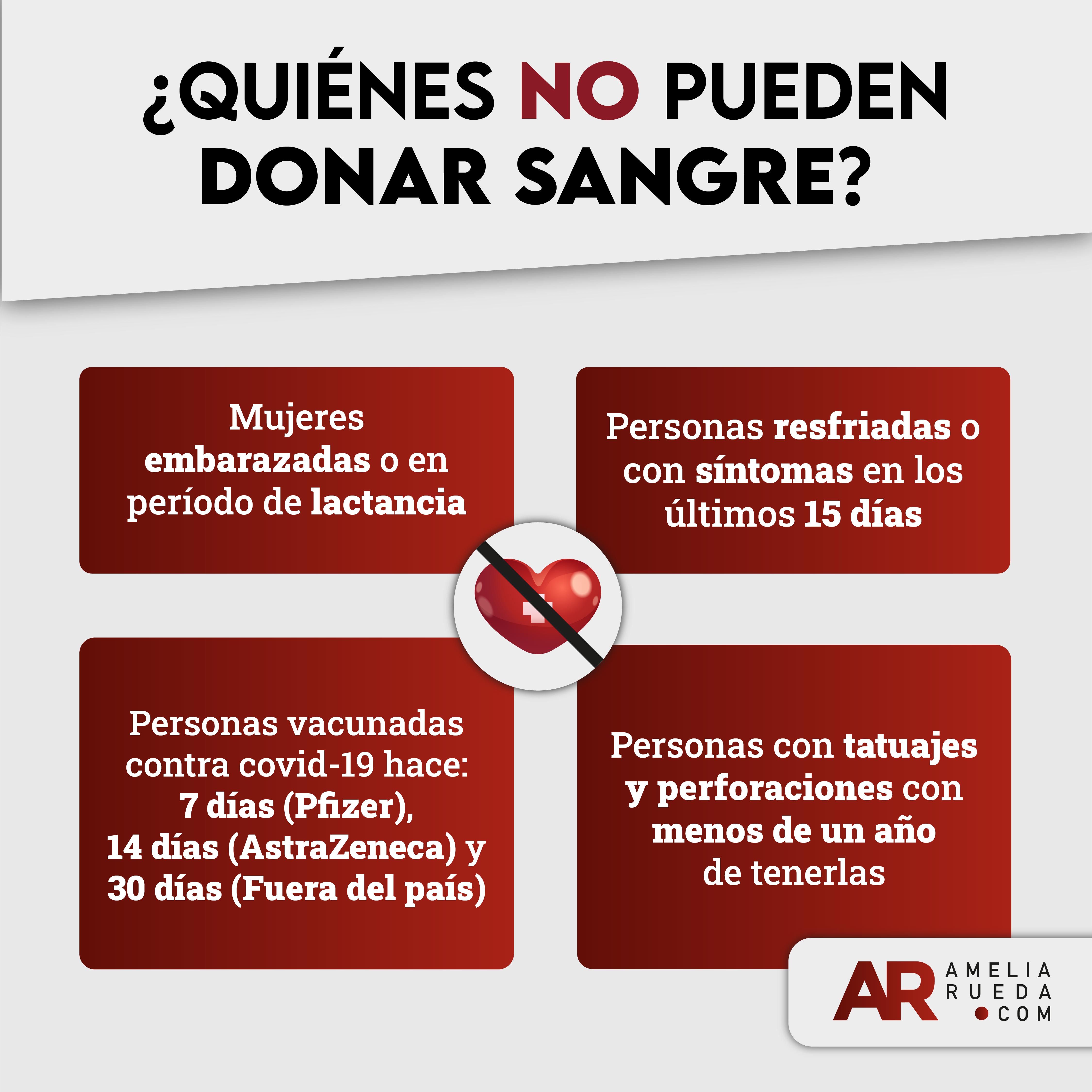 Lo Que Necesitas Saber Sobre Donar Sangre 2395