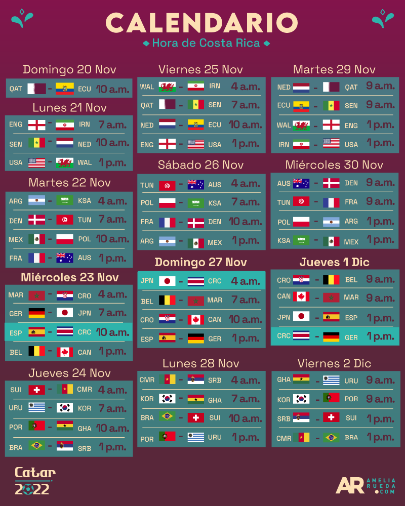 Calendario de los partidos