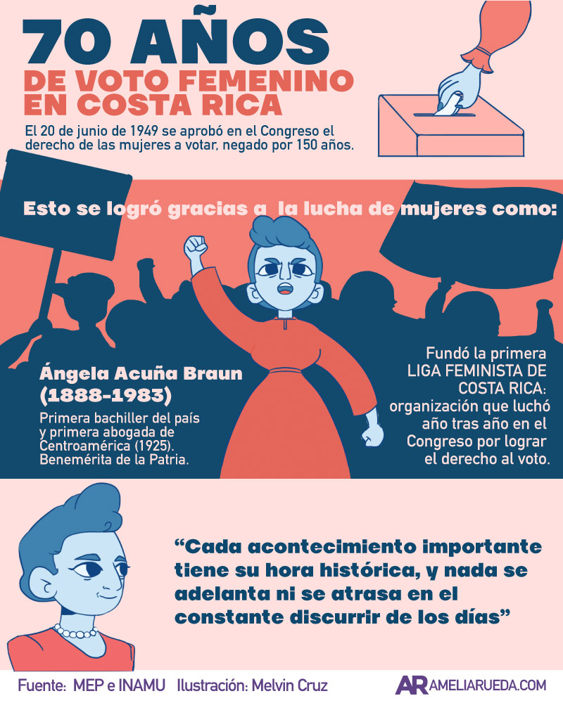 voto,femenino,feminismo