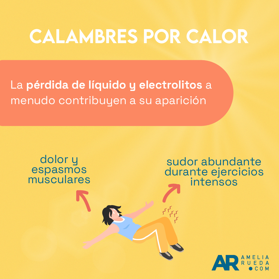 C Mo Afecta El Calor Al Cuerpo