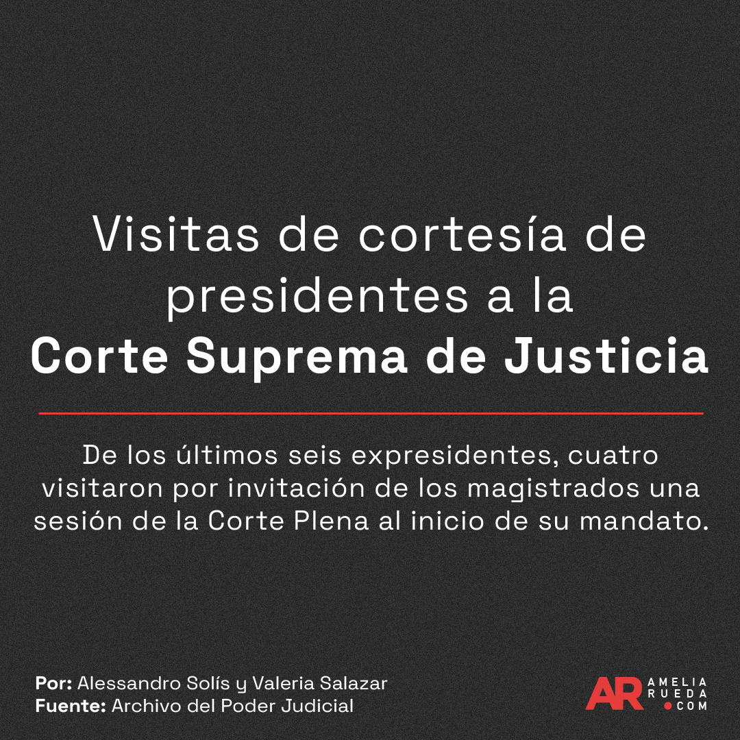 visitas