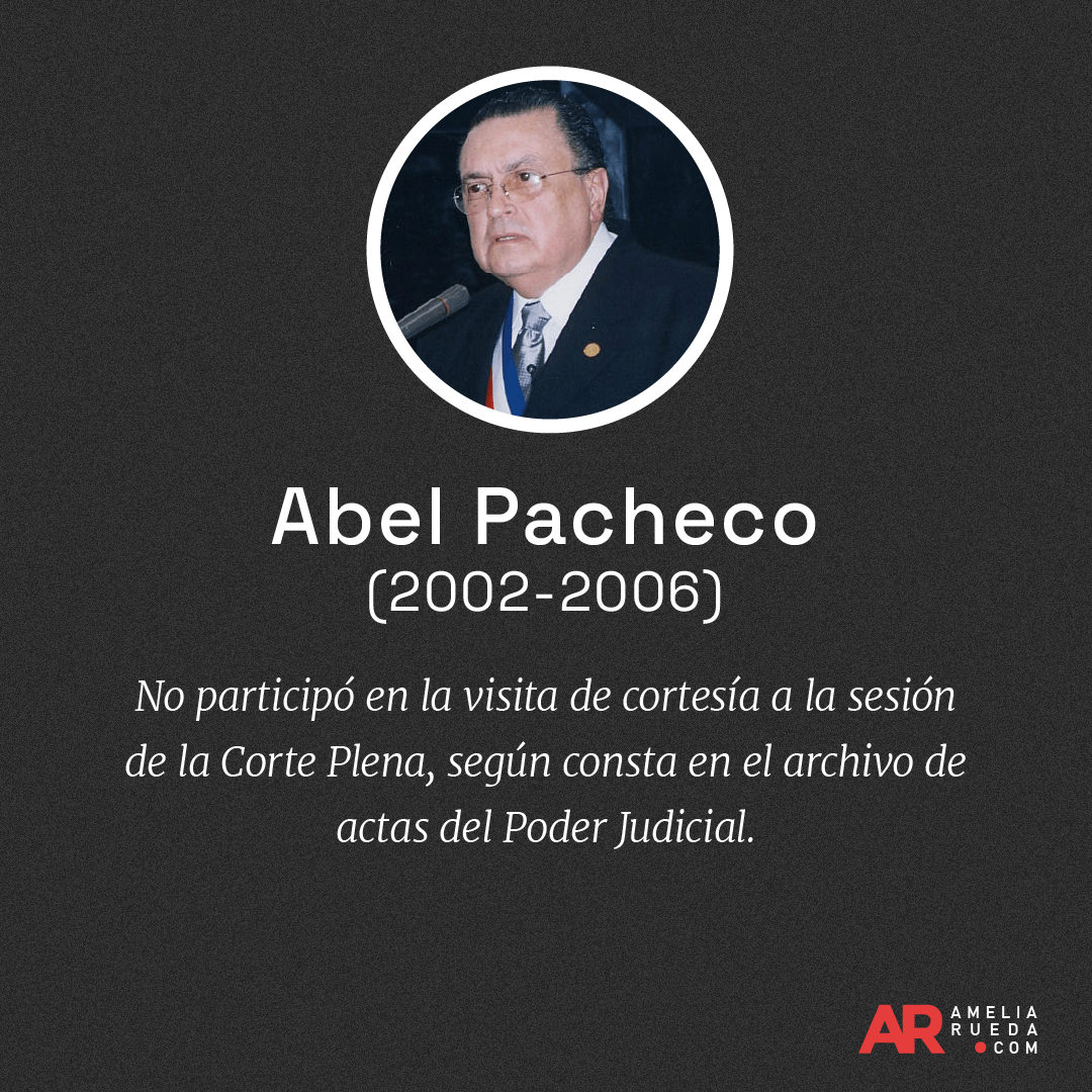 visita