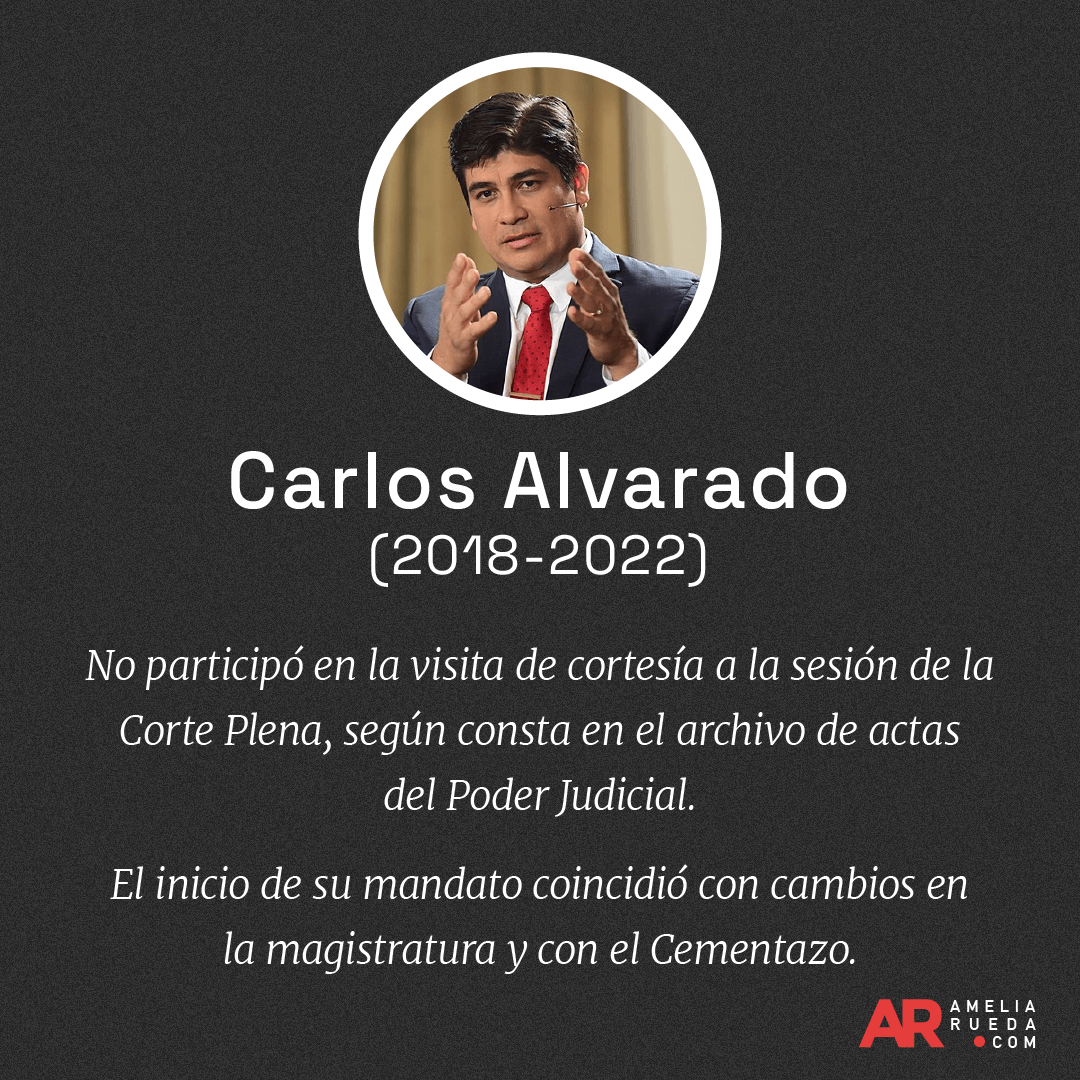 visita