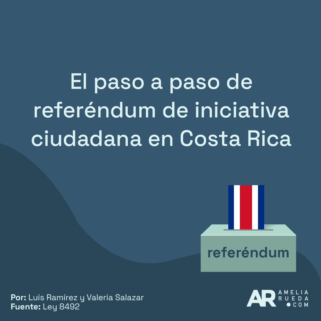 referendo