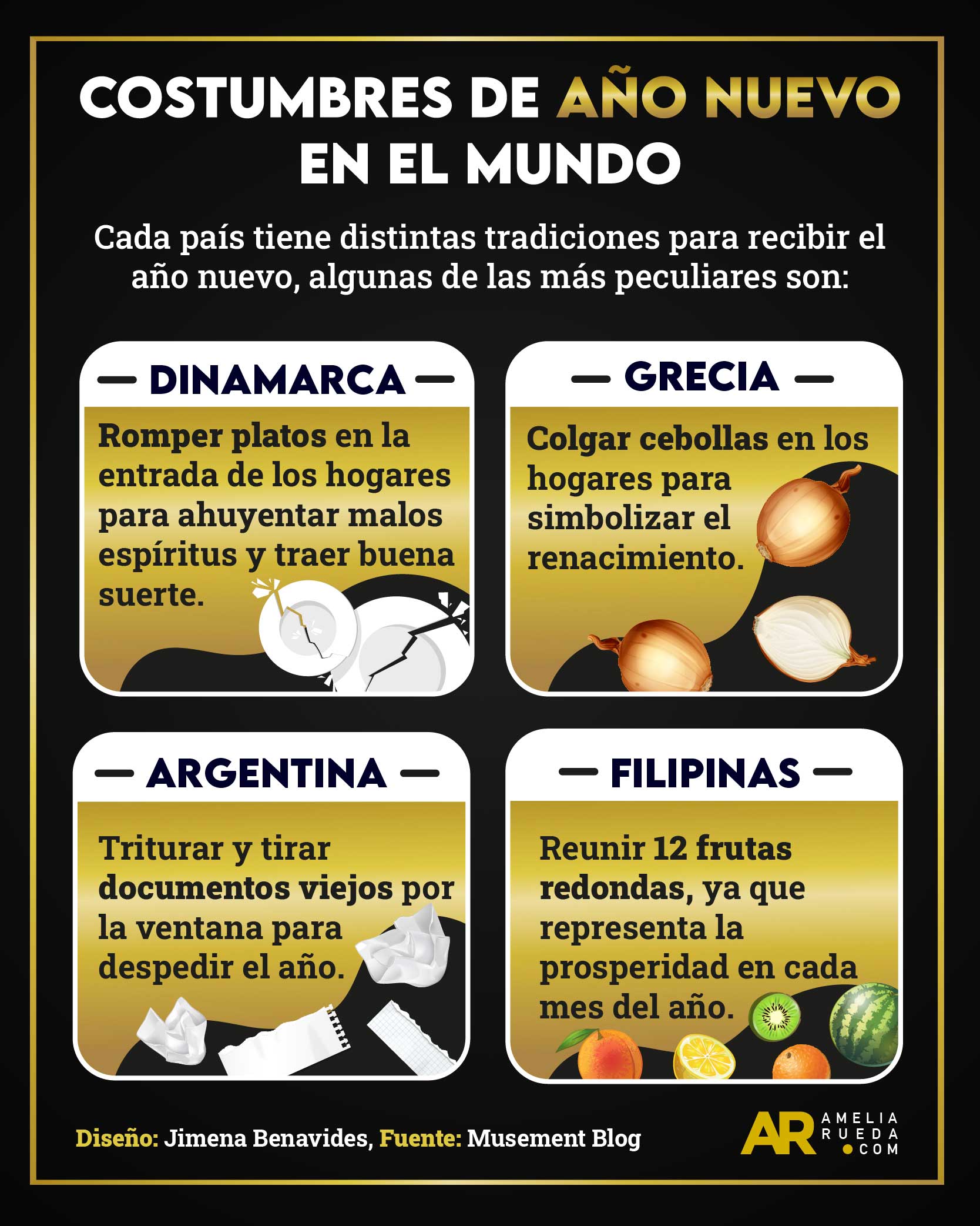 tradiciones,Año Nuevo