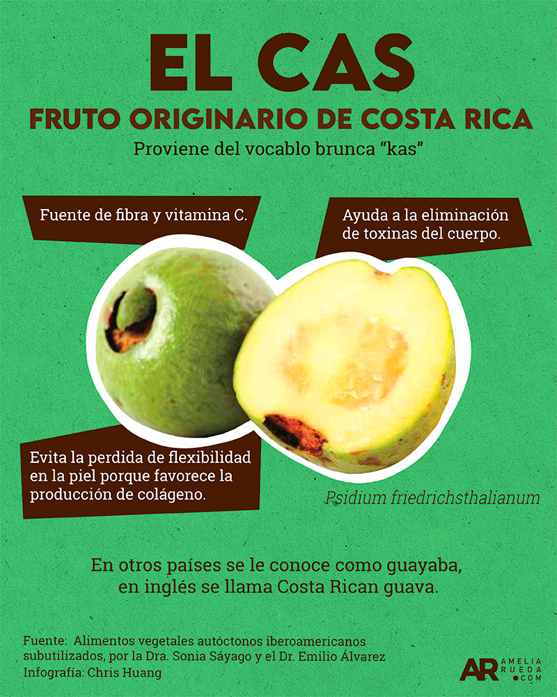 El cas: fruto originario de Costa Rica