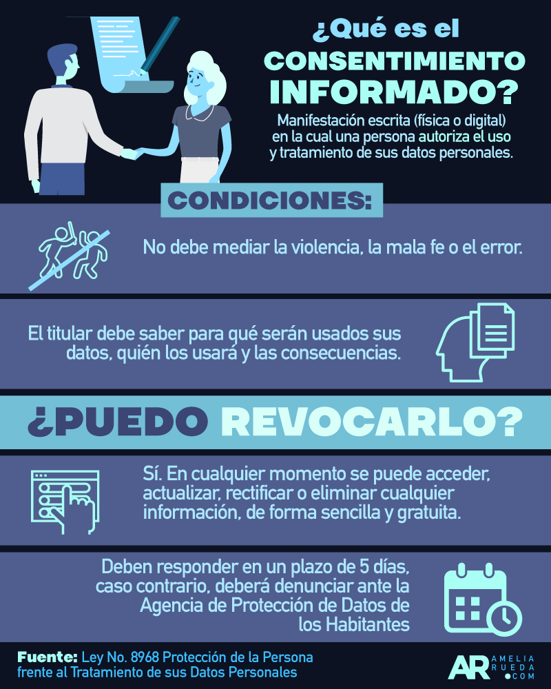 Carlos Alvarado,Gobierno,datos
