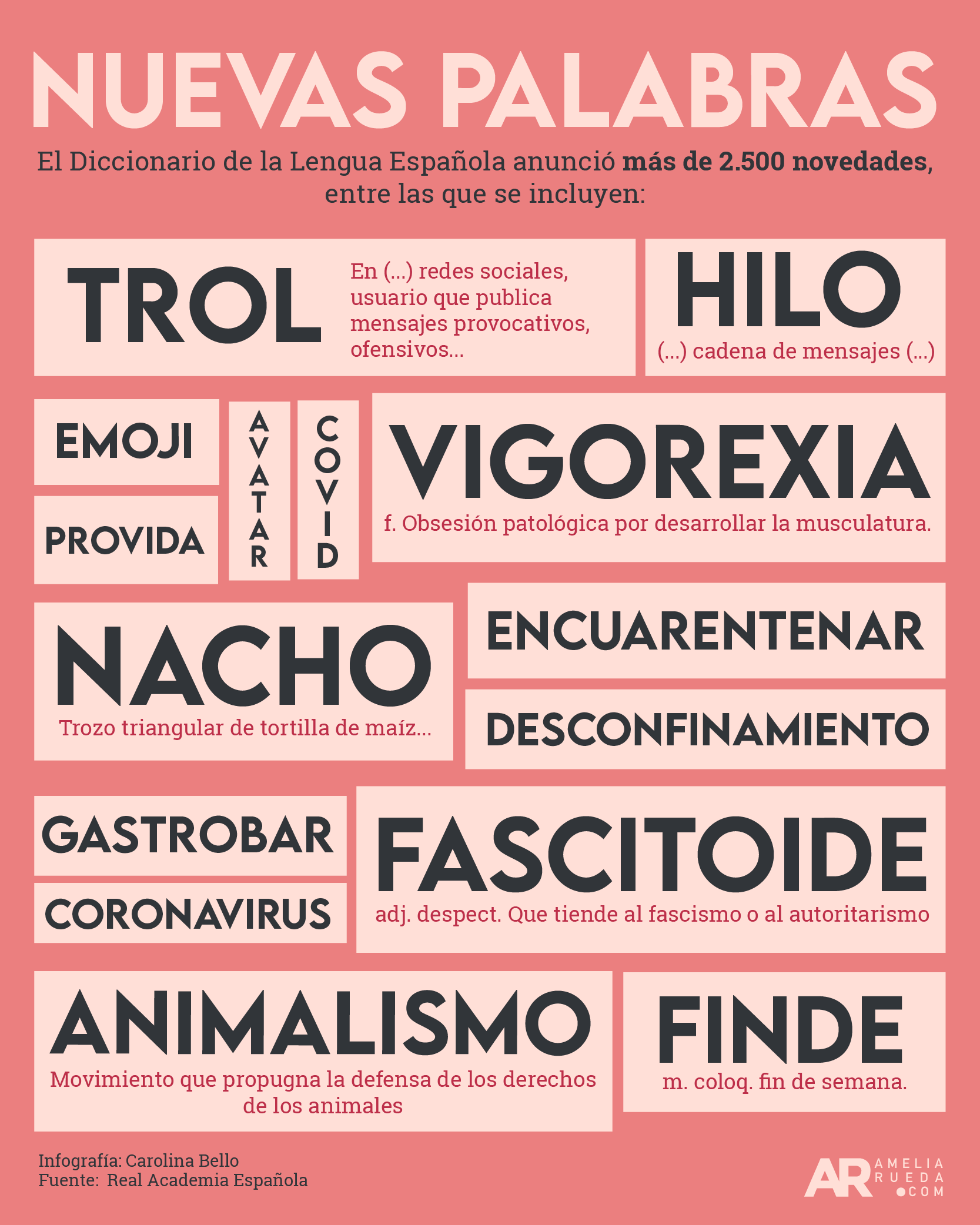 Nuevas palabras en el Diccionario de la Lengua Española