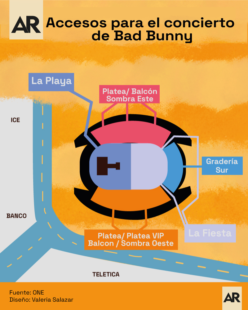 Bad Bunny,concierto