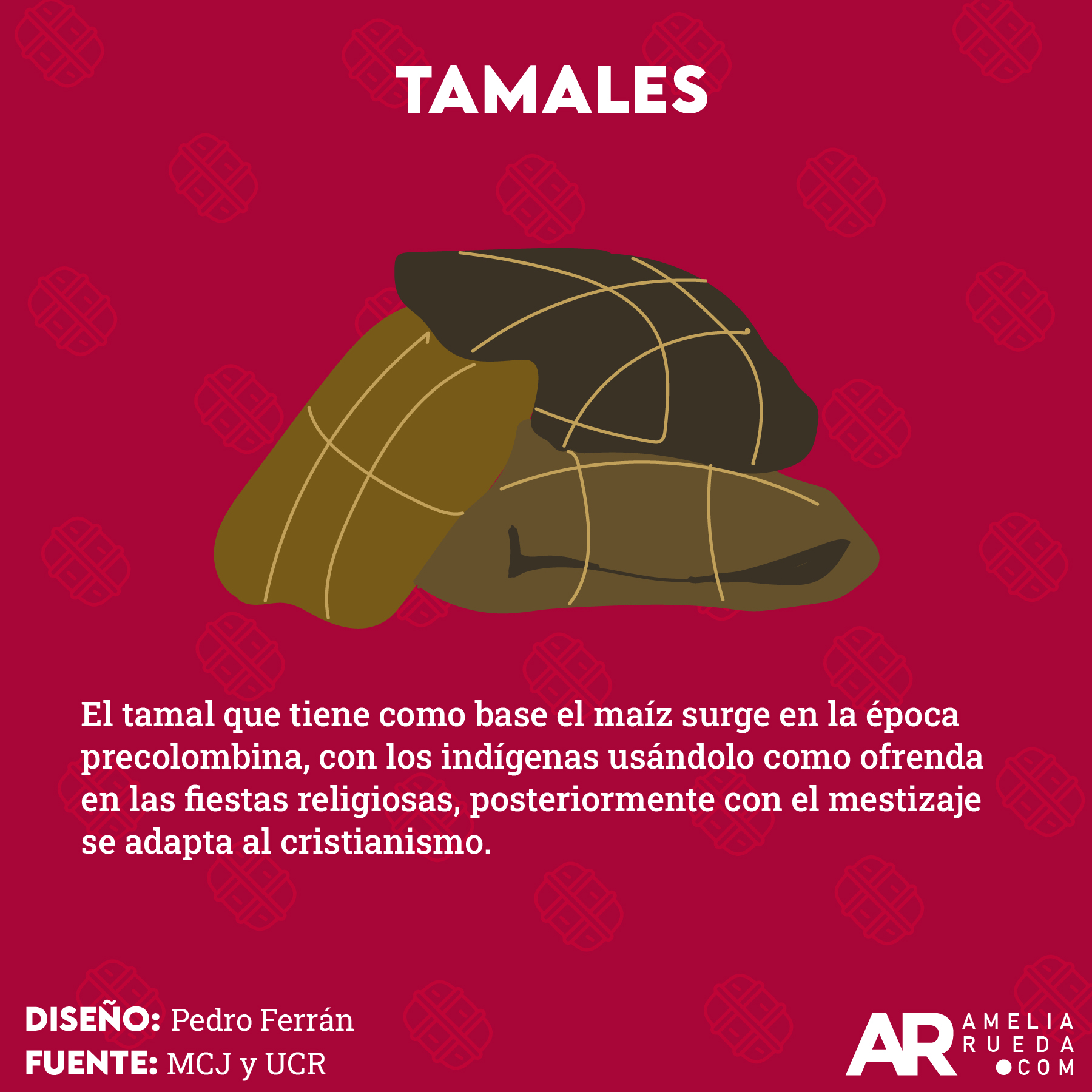 Origen de símbolos navideños