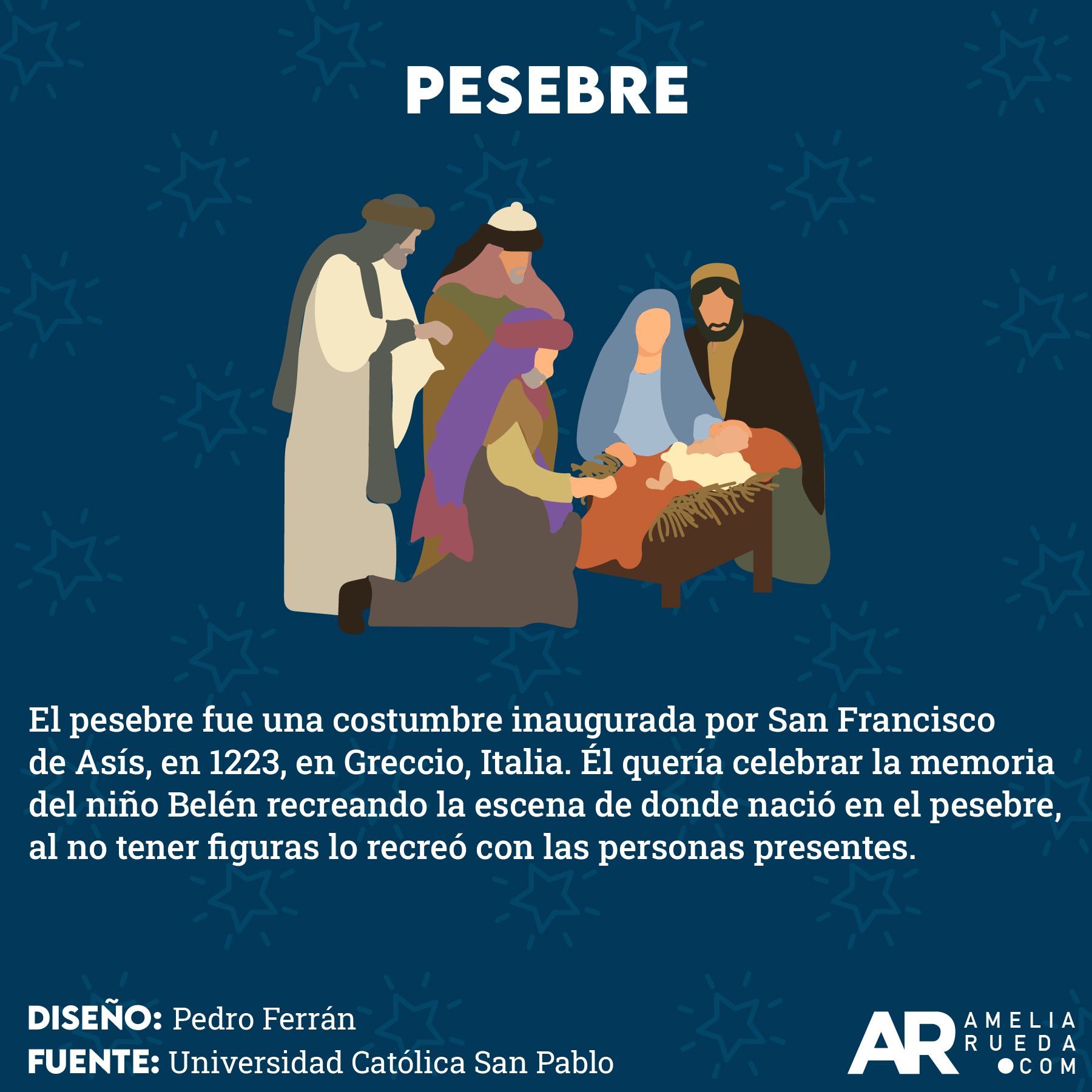 Origen de símbolos navideños