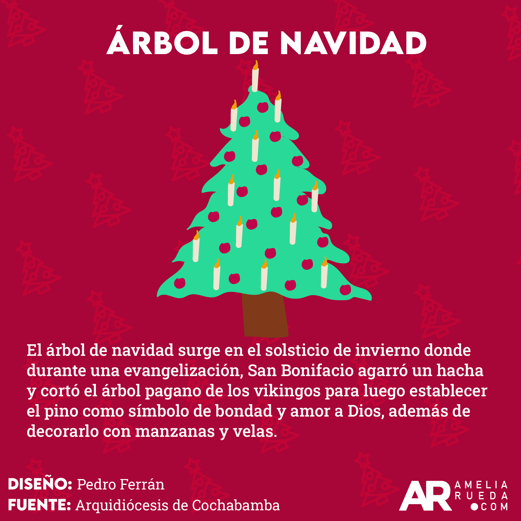 Origen de símbolos navideños