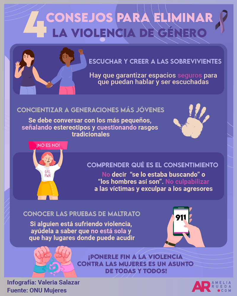 consejos,violencia de género,violencia machista,género,mujer