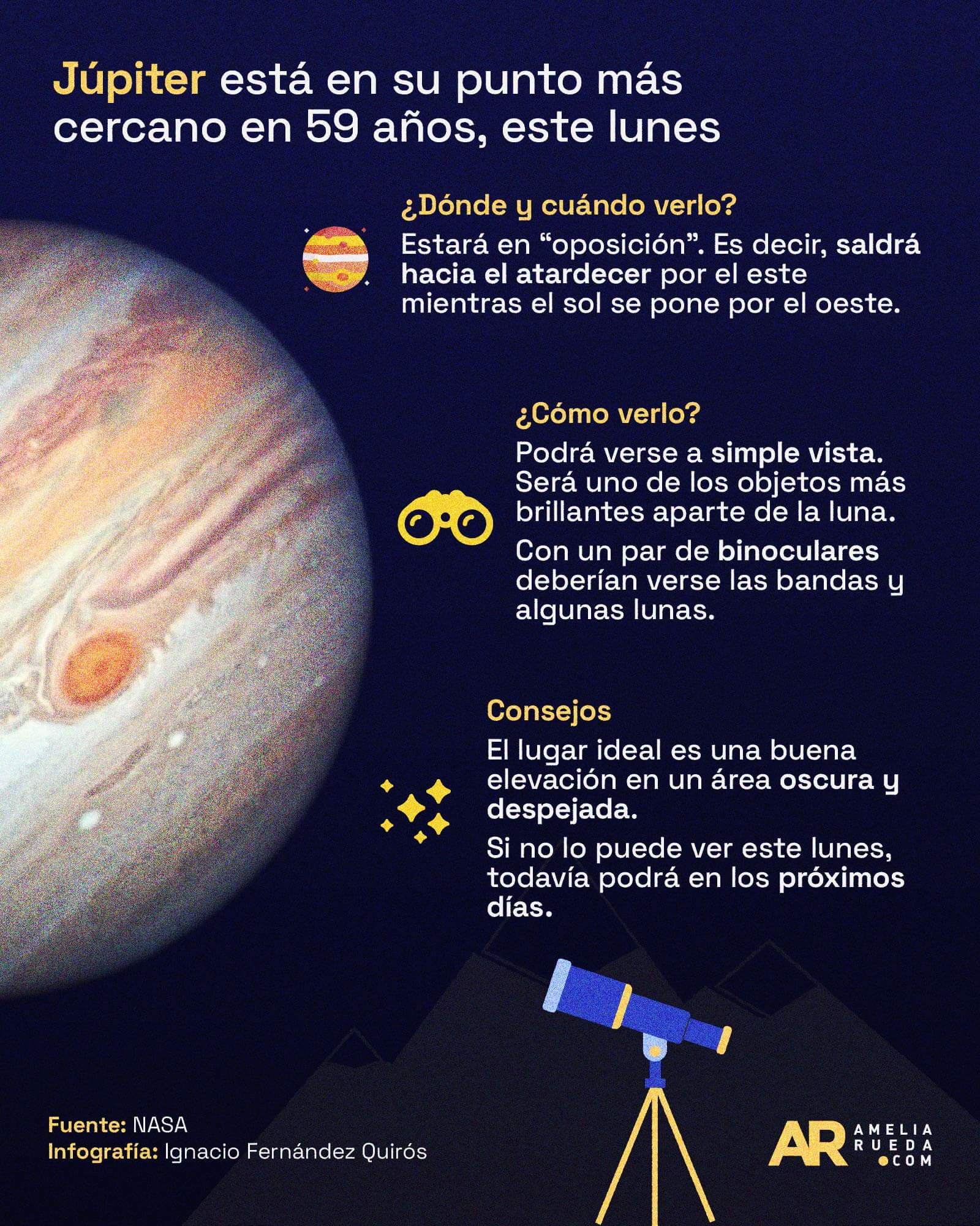 Júpiter,NASA,planeta,astronomía
