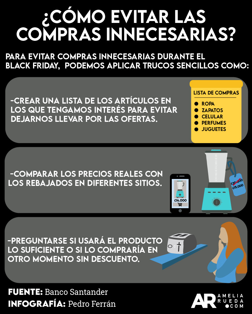 Black friday,compras de más,consumidor