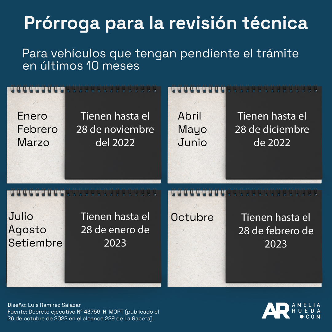 Prórroga para la revisión técnica vehicular