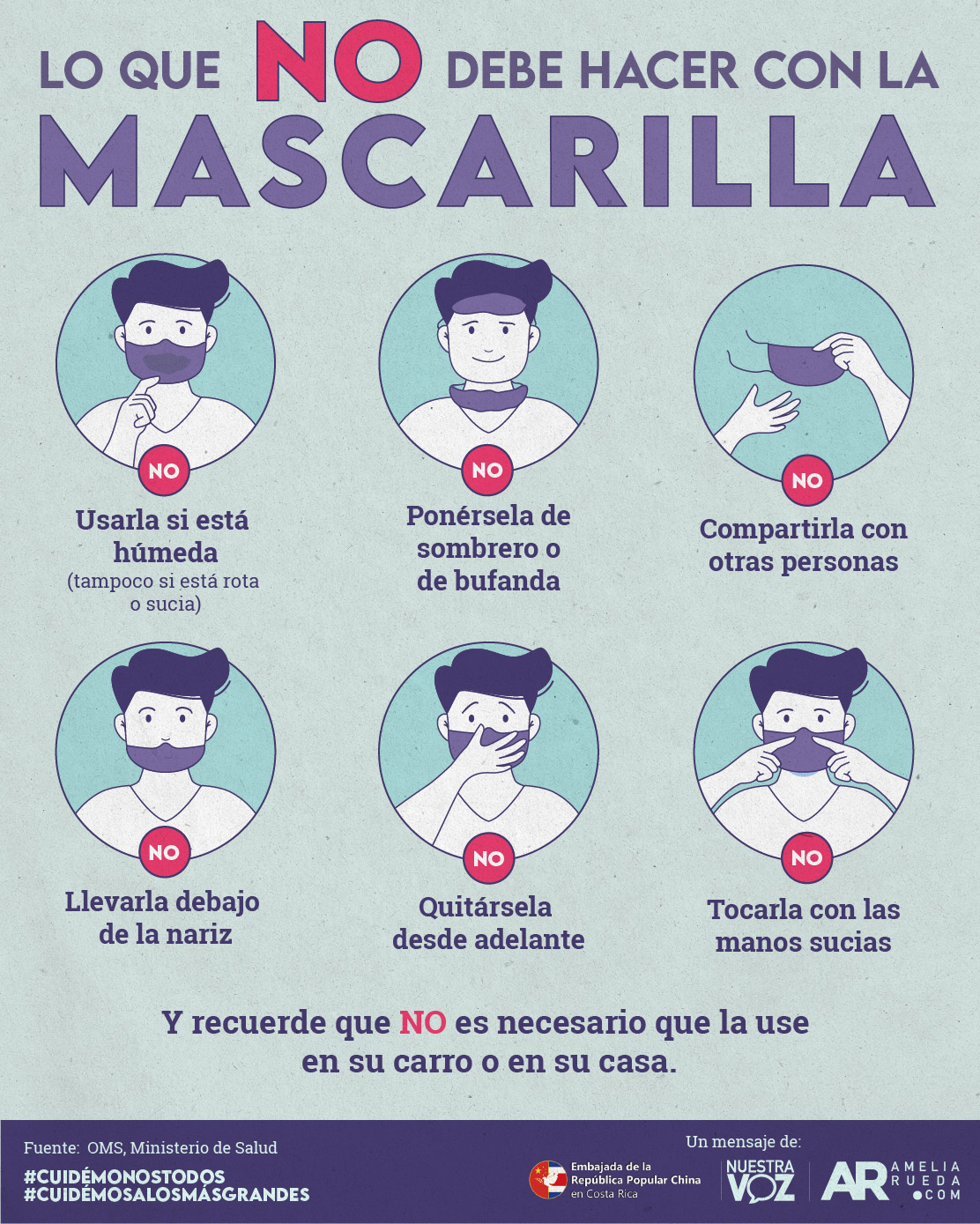 mascarillas