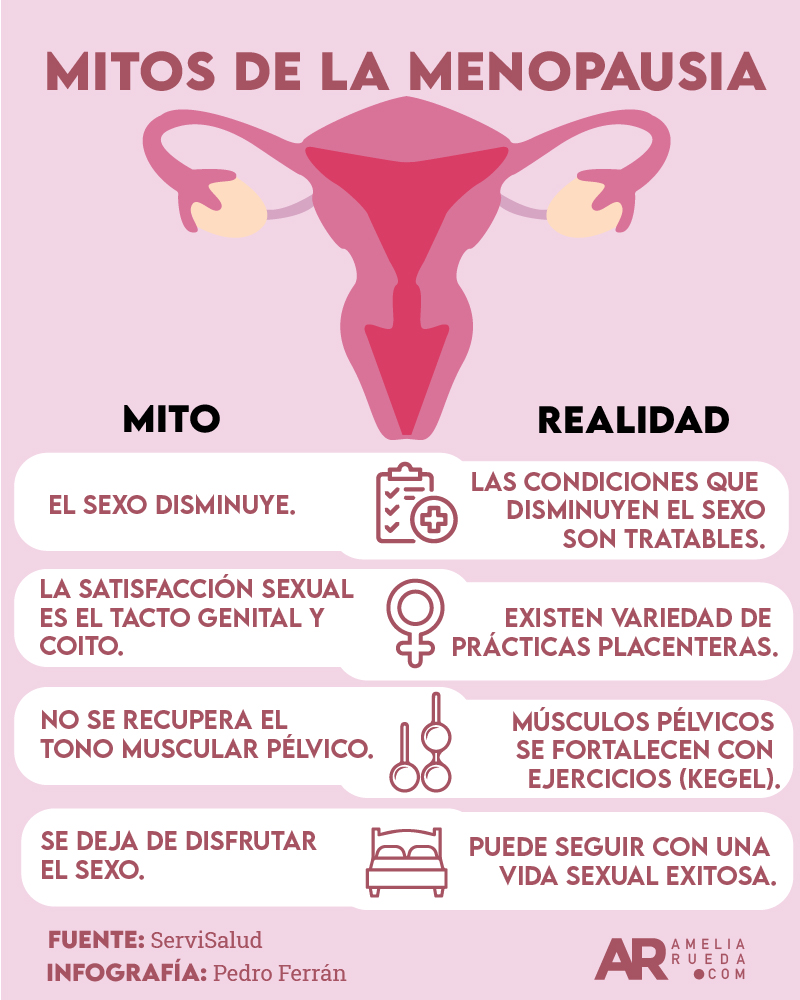 menopausia,día mundial de la menopausia,mitos y verdades