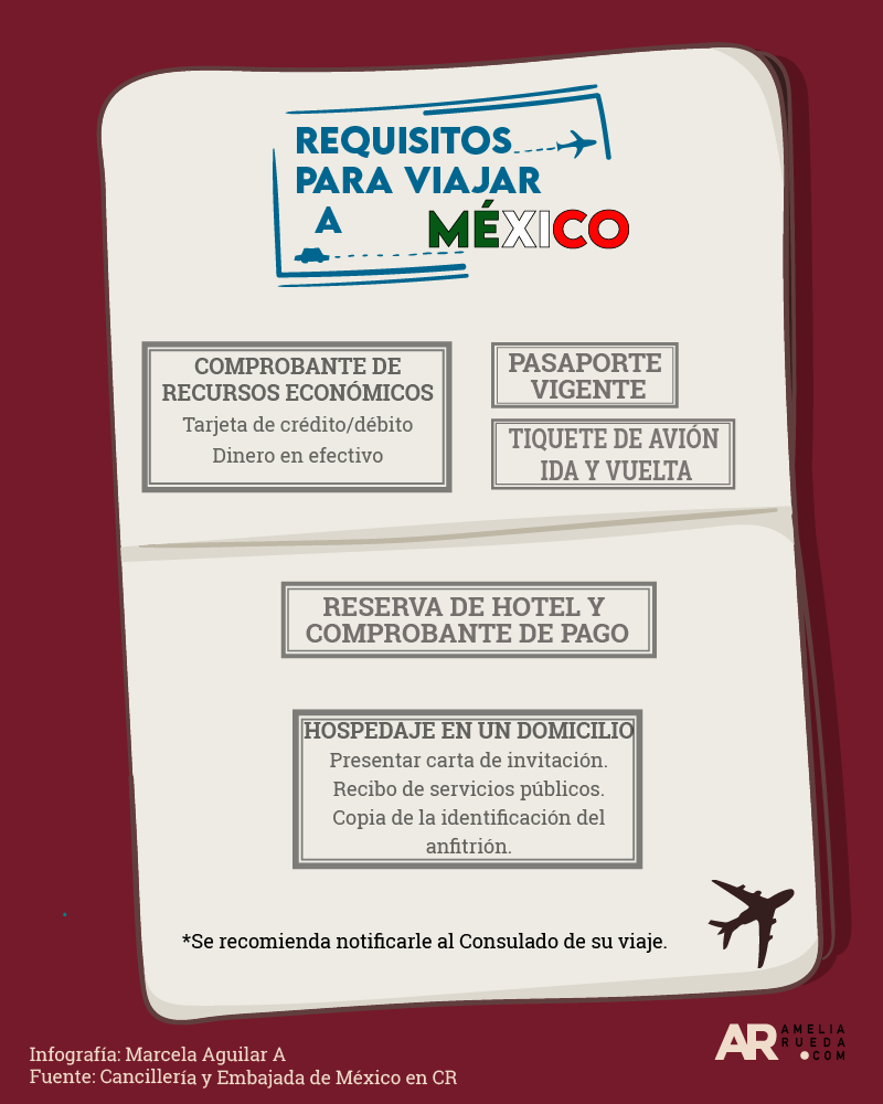 méxico,embajada de méxico en costa rica,cancillería
